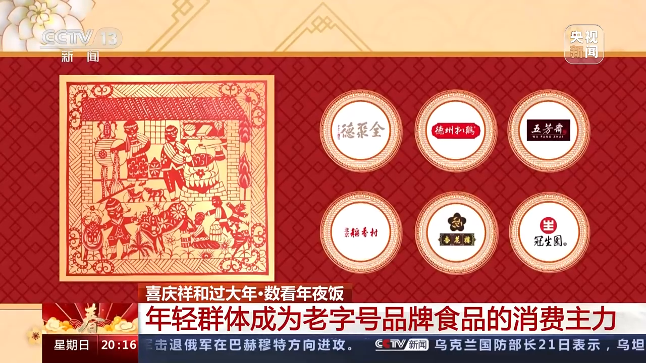 
北京儿研所黄牛代挂号电话票贩子号贩子网上预约挂号,住院检查加快,数看年夜饭：置办年货现新趋势 全球好味齐聚大年夜