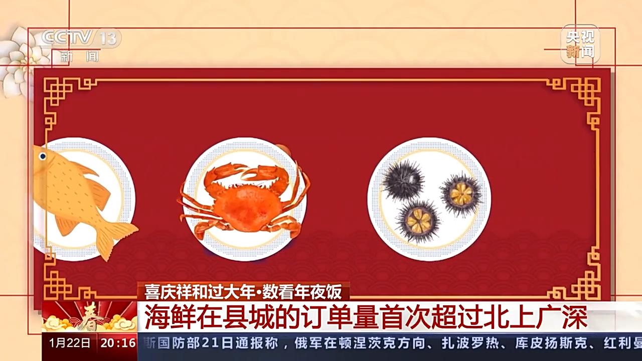 
北京儿研所黄牛代挂号电话票贩子号贩子网上预约挂号,住院检查加快,数看年夜饭：置办年货现新趋势 全球好味齐聚大年夜