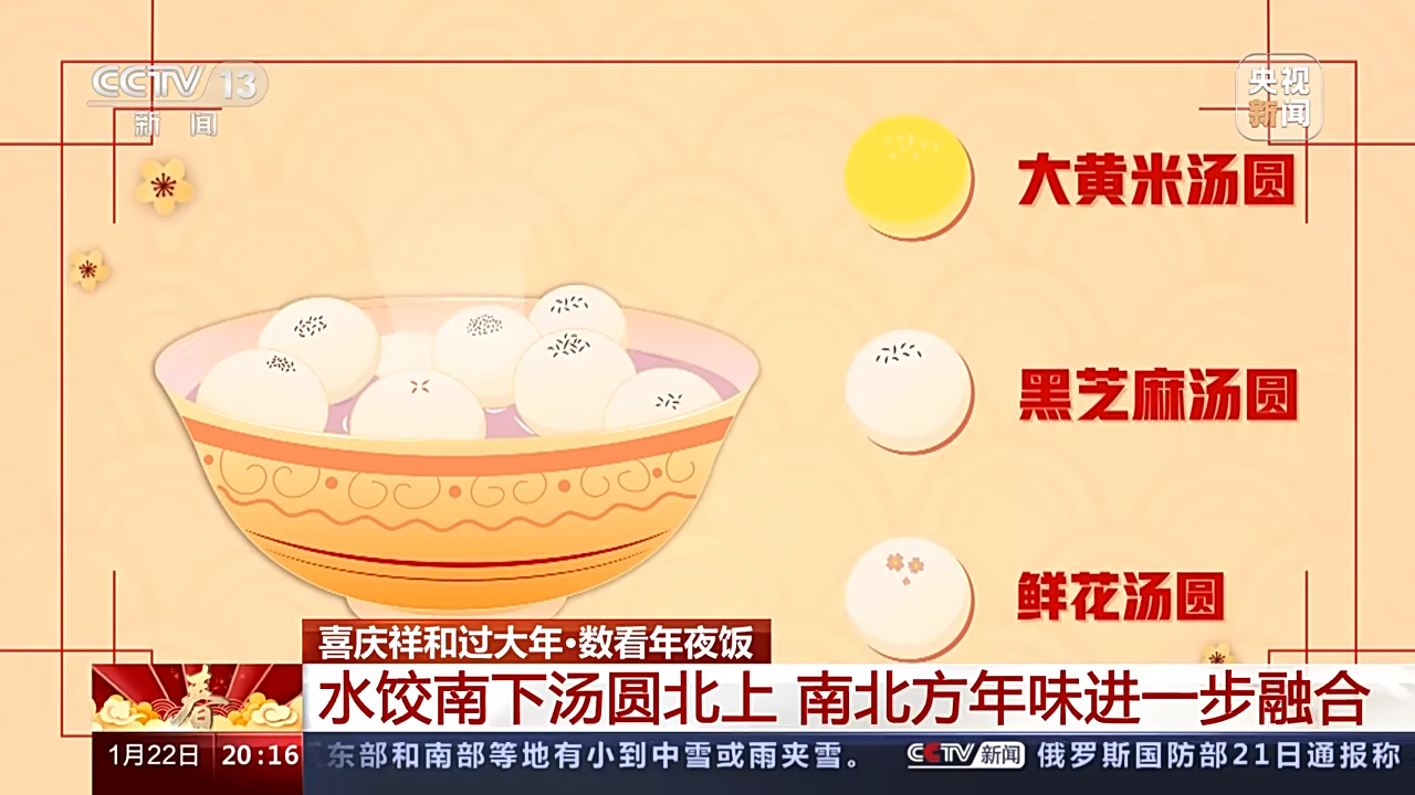 
北京儿研所黄牛代挂号电话票贩子号贩子网上预约挂号,住院检查加快,数看年夜饭：置办年货现新趋势 全球好味齐聚大年夜