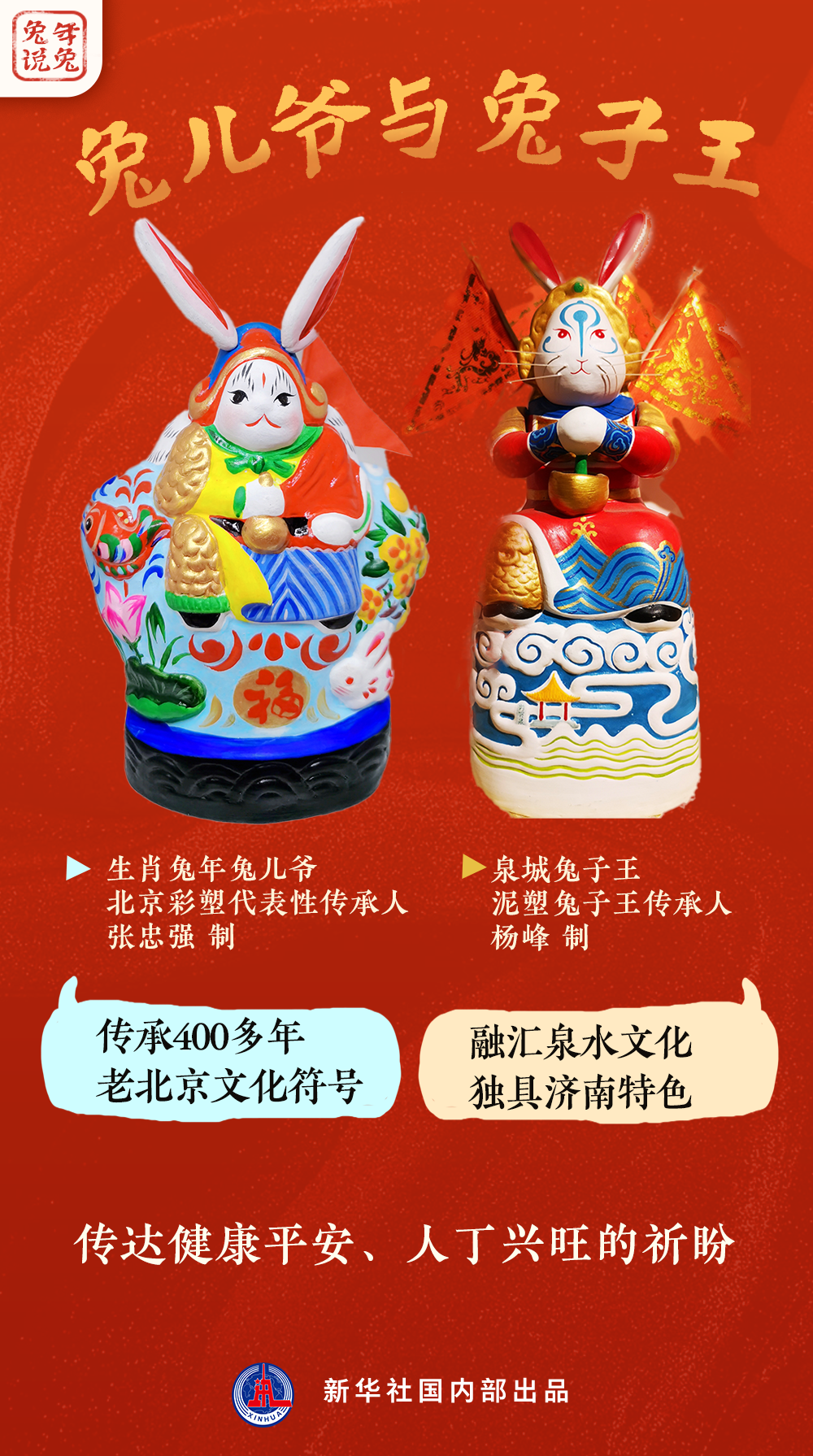 
上海肿瘤医院黄牛代挂号电话票贩子号贩子网上预约挂号,住院检查加快,新年“兔”点啥？跨越时空，兔子们发来祝福！