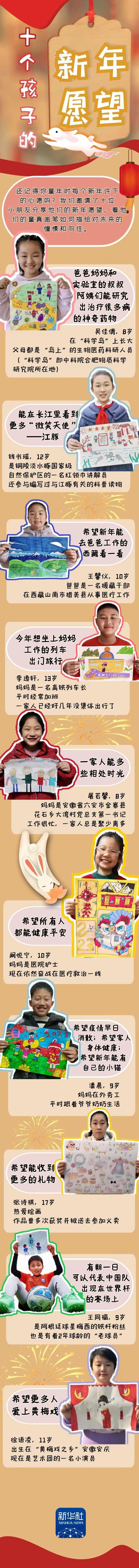 
江苏省人民医院黄牛代挂号电话票贩子号贩子网上预约挂号,住院检查加快,新春走基层丨十个孩子的新年愿望