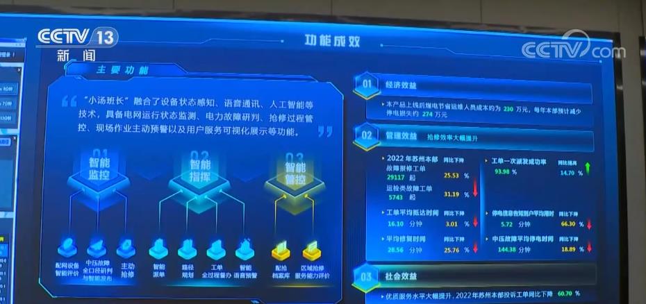 
上海儿科医院黄牛代挂号电话票贩子号贩子网上预约挂号,住院检查加快,电力部门保障电力供应 确保百姓阖家团圆时的明亮与温暖