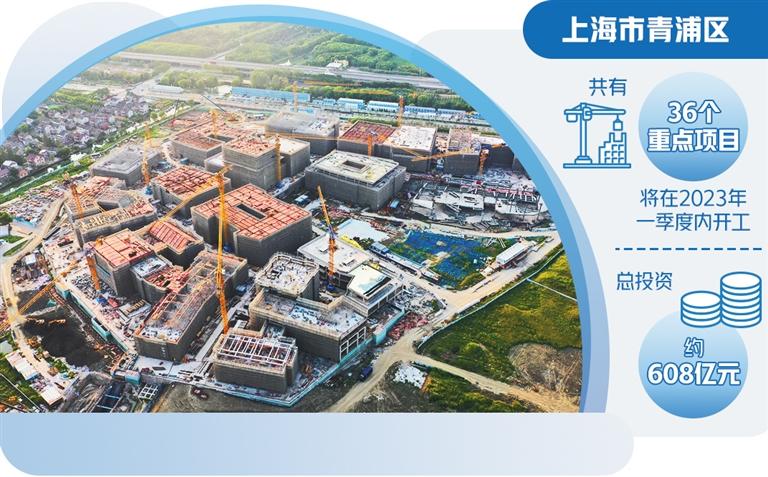 
江苏省中医院黄牛代挂号电话票贩子号贩子网上预约挂号,住院检查加快,上海青浦区推进重大项目建设——释放内需潜力 恢复提振经济