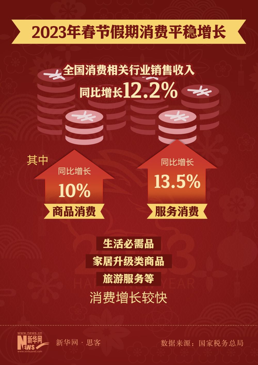 
南京金陵医院黄牛代挂号电话票贩子号贩子网上预约挂号,住院检查加快,数据看兔年春节消费力，你贡献了多少？