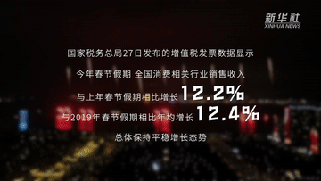 
北京空军总医院黄牛代挂号电话票贩子号贩子网上预约挂号,住院检查加快,新华全媒+｜经济复苏年味浓