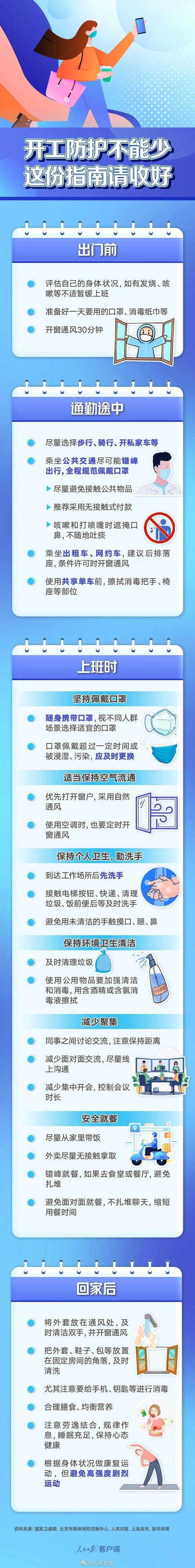 
首都医科大学附属阜外医院黄牛代挂号电话票贩子号贩子网上预约挂号,住院检查加快,转发提醒！开工第一天，这些事千万别忽略
