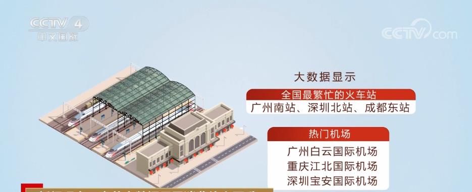 
广州各大医院黄牛代挂号电话票贩子号贩子网上预约挂号,住院检查加快,数据勾勒中国经济强大活力 消费信心有望进一步增强