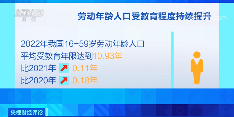 
天津眼科医院黄牛代挂号电话票贩子号贩子网上预约挂号,住院检查加快,人口质量稳步提升 高质量发展动力足