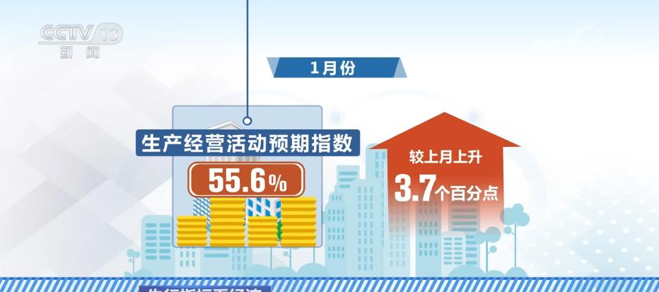 
广州中医院黄牛代挂号电话票贩子号贩子网上预约挂号,住院检查加快,稳经济大盘政策为经济注入动力增强 强化经济恢复基础
