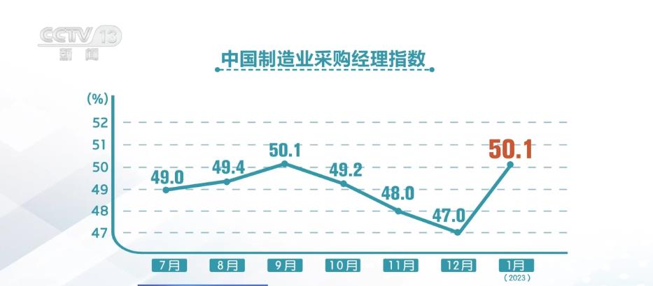 
广州中医院黄牛代挂号电话票贩子号贩子网上预约挂号,住院检查加快,稳经济大盘政策为经济注入动力增强 强化经济恢复基础