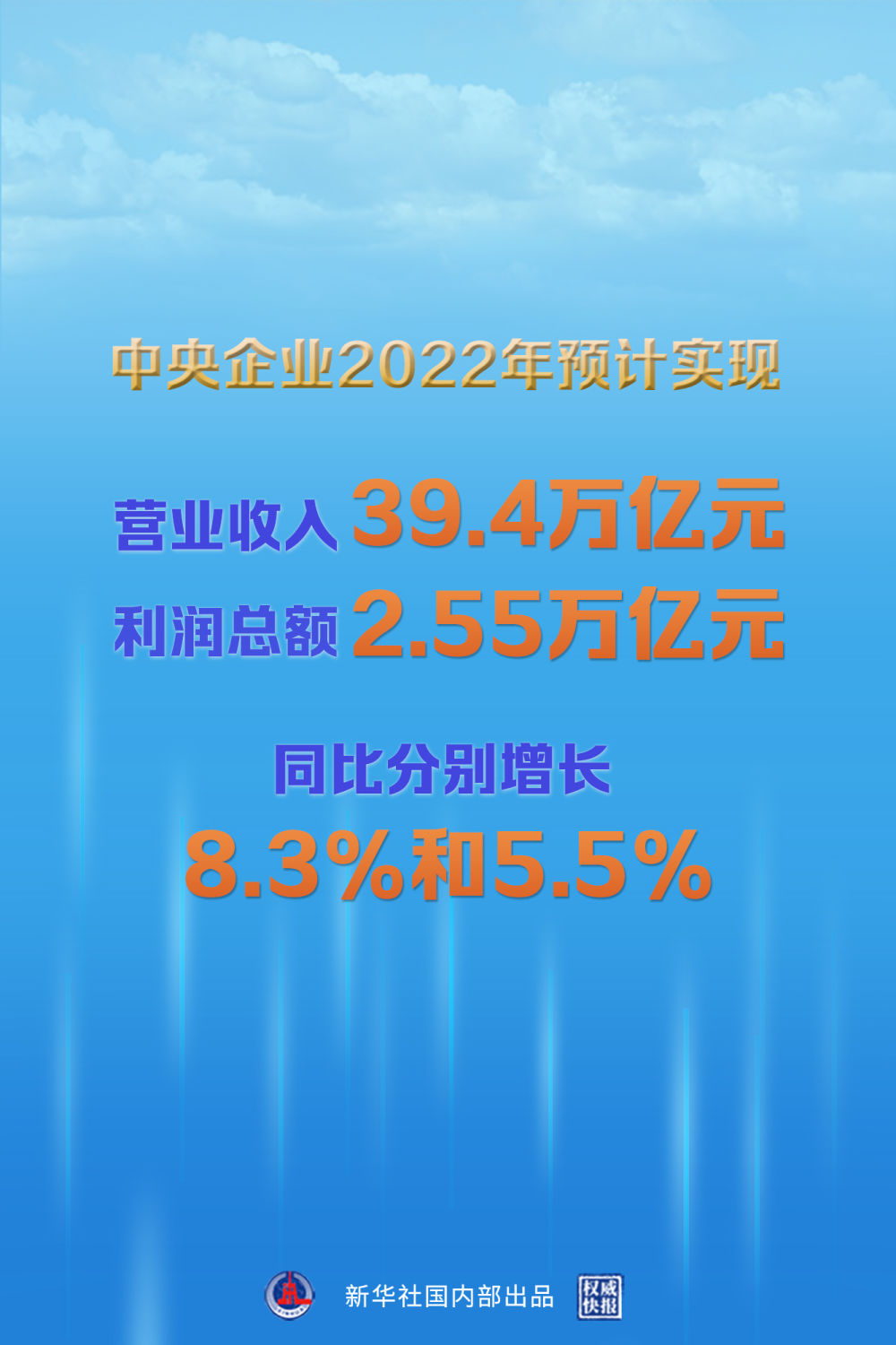 
长春吉大一院黄牛代挂号电话票贩子号贩子网上预约挂号,住院检查加快,中央企业运行稳中有进 去年营收预计达39.4万亿元