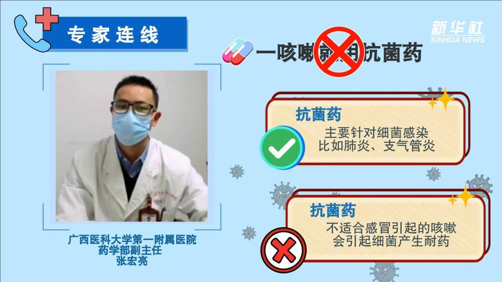 
中日友好医院黄牛代挂号电话票贩子号贩子网上预约挂号,住院检查加快,新华全媒+｜一咳嗽就用药？误用止咳药可能得不偿失！