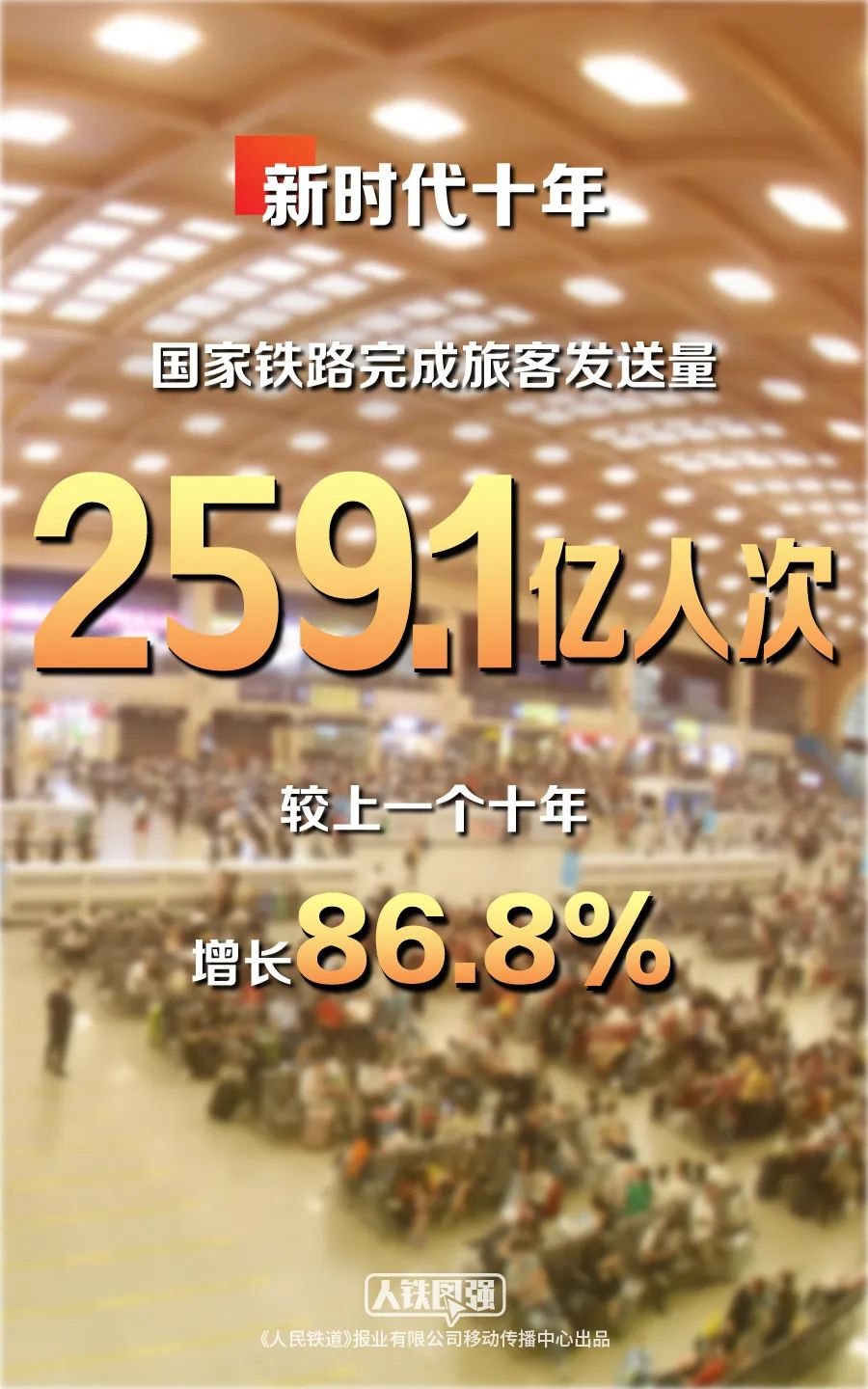 
天津儿童医院黄牛代挂号电话票贩子号贩子网上预约挂号,住院检查加快,新时代十年，铁路运输供给侧结构性改革取得重要进展