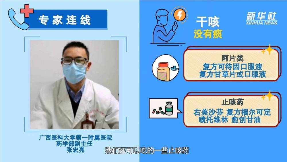 
中日友好医院黄牛代挂号电话票贩子号贩子网上预约挂号,住院检查加快,新华全媒+｜一咳嗽就用药？误用止咳药可能得不偿失！