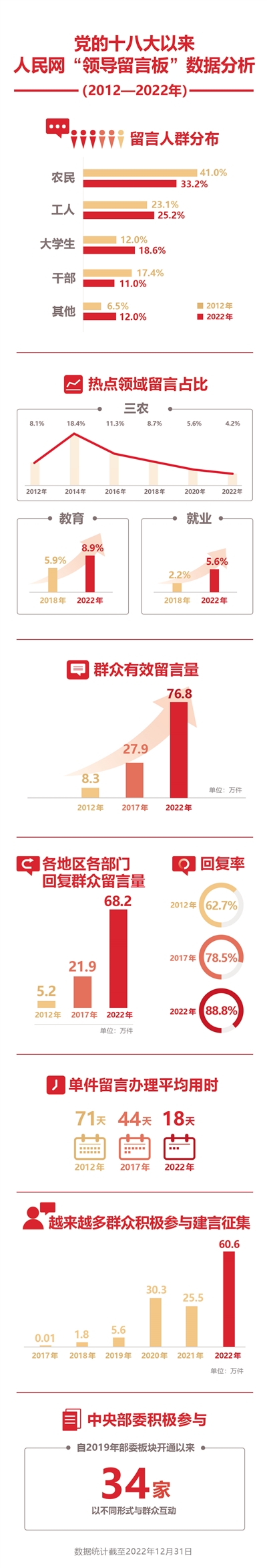 
回龙观医院黄牛代挂号电话票贩子号贩子网上预约挂号,住院检查加快,把工作做到人民群众的心坎上