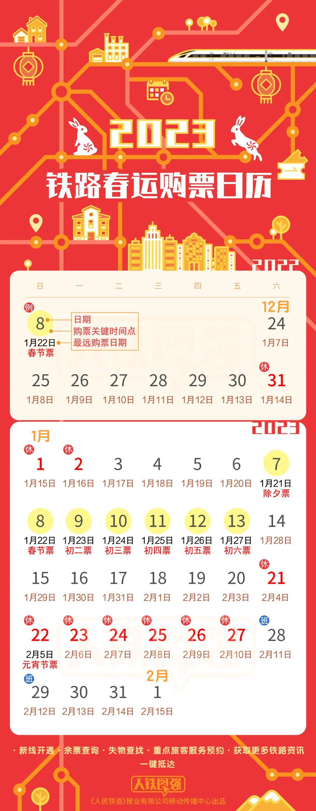 
首都医科大学附宣武医院黄牛代挂号电话票贩子号贩子网上预约挂号,住院检查加快,春节返乡需要注意啥？很多人都忽略了这一点……