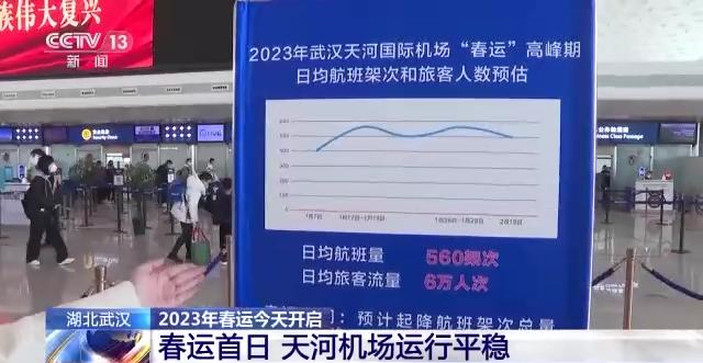 
上海第九人民医院黄牛代挂号电话票贩子号贩子网上预约挂号,住院检查加快,武汉天河机场春运首日运行平稳 “预安检”等措施让出行更安心