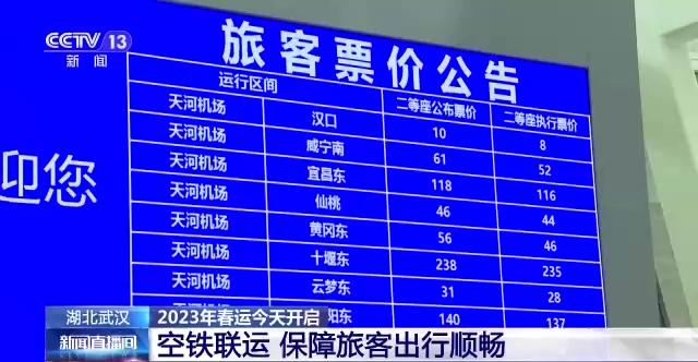 
上海第九人民医院黄牛代挂号电话票贩子号贩子网上预约挂号,住院检查加快,武汉天河机场春运首日运行平稳 “预安检”等措施让出行更安心