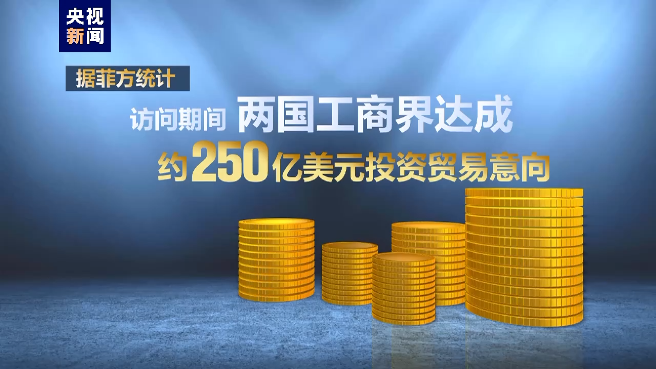 
上海第十人民医院黄牛代挂号电话票贩子号贩子网上预约挂号,住院检查加快,蓝厅观察丨开年迎首访 中菲推动全面战略合作