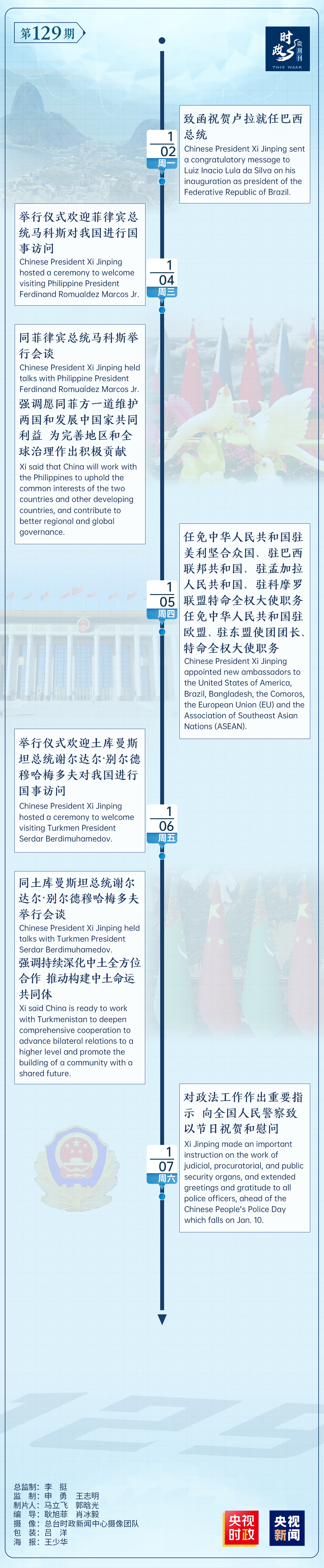 
南京市第一医院黄牛代挂号电话票贩子号贩子网上预约挂号,住院检查加快,时政微周刊丨总书记的一周（1月2日—1月8日）