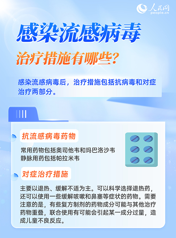 
中山大学中山眼科中心黄牛代挂号电话票贩子号贩子网上预约挂号,住院检查加快,6问6答，带你了解流感用药注意事项