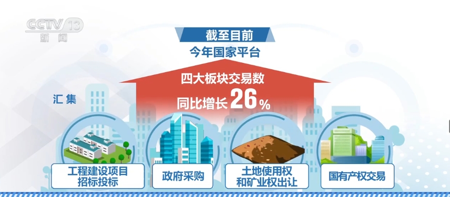 
首都医科大学附属天坛医院黄牛代挂号电话票贩子号贩子网上预约挂号,住院检查加快,多维度“发力” 经济发展“稳定器”更强