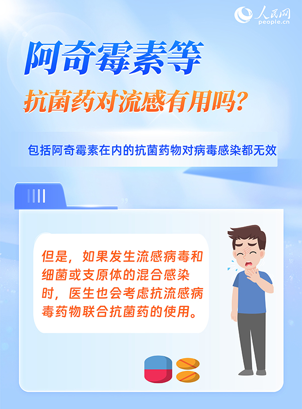 
中山大学中山眼科中心黄牛代挂号电话票贩子号贩子网上预约挂号,住院检查加快,6问6答，带你了解流感用药注意事项