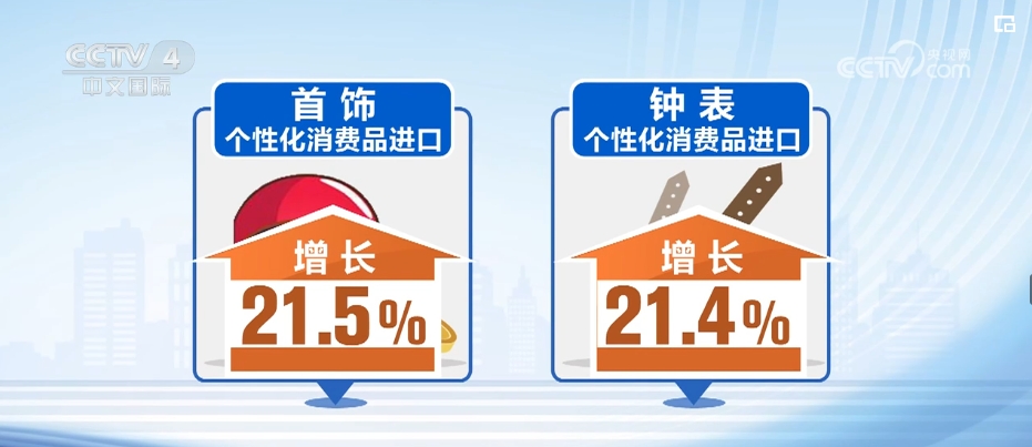 
上海华山医院黄牛代挂号电话票贩子号贩子网上预约挂号,住院检查加快,三个“亮眼”凸显外贸韧性够足！竞争力够强！