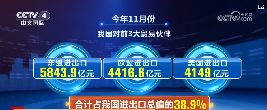 
上海华山医院黄牛代挂号电话票贩子号贩子网上预约挂号,住院检查加快,三个“亮眼”凸显外贸韧性够足！竞争力够强！