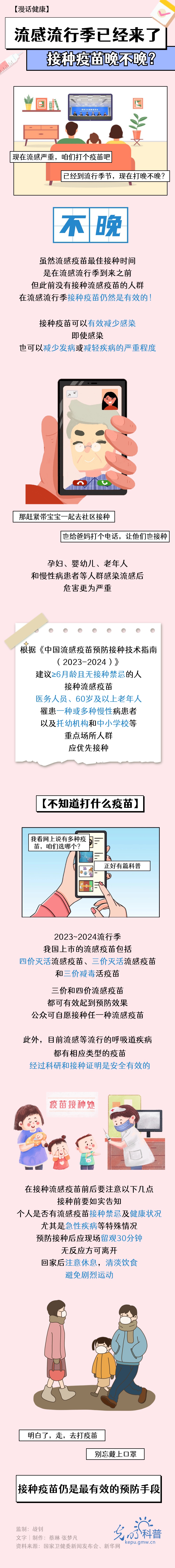 
北医三院黄牛代挂号电话票贩子号贩子网上预约挂号,住院检查加快,漫话健康 | 流感流行季已经来了，接种疫苗晚不晚？