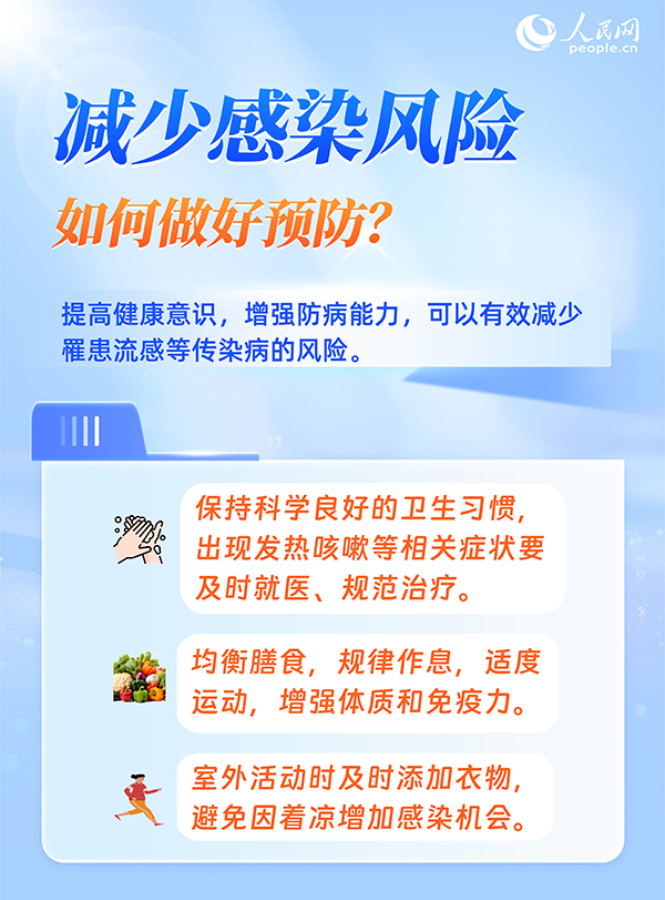 
中山大学中山眼科中心黄牛代挂号电话票贩子号贩子网上预约挂号,住院检查加快,6问6答，带你了解流感用药注意事项
