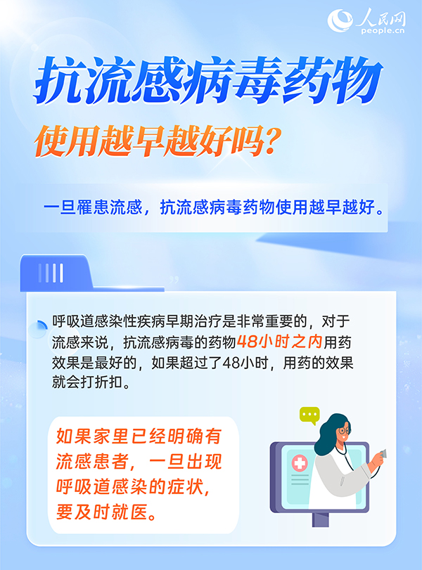 
中山大学中山眼科中心黄牛代挂号电话票贩子号贩子网上预约挂号,住院检查加快,6问6答，带你了解流感用药注意事项