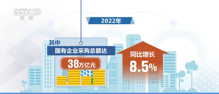
首都医科大学附属天坛医院黄牛代挂号电话票贩子号贩子网上预约挂号,住院检查加快,多维度“发力” 经济发展“稳定器”更强