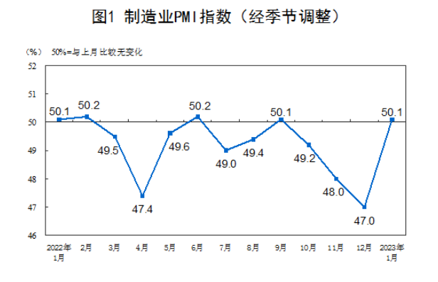 
广州中山一院黄牛代挂号电话票贩子号贩子网上预约挂号,住院检查加快,财经聚焦|跃升3.1个百分点的背后，释放开年经济运行积极信号