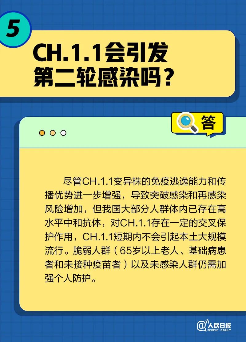 
成都华西医院黄牛代挂号电话票贩子号贩子网上预约挂号,住院检查加快,CH.1.1致病性更强吗？会引发二次感染吗？解读来了！
