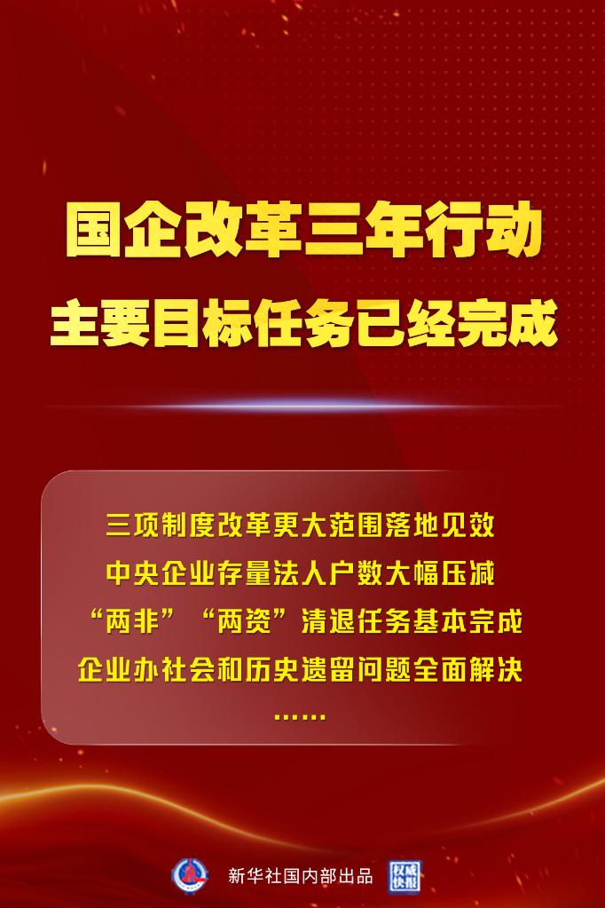 
中国医学科学院肿瘤医院黄牛代挂号电话票贩子号贩子网上预约挂号,住院检查加快,国企改革三年行动，带来哪些改变？