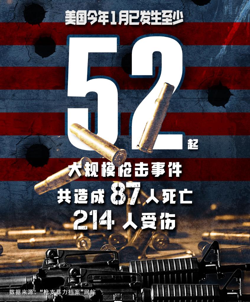 
浙江医院黄牛代挂号电话票贩子号贩子网上预约挂号,住院检查加快,全球连线｜血腥开年，美国1月枪击案数量触目惊心