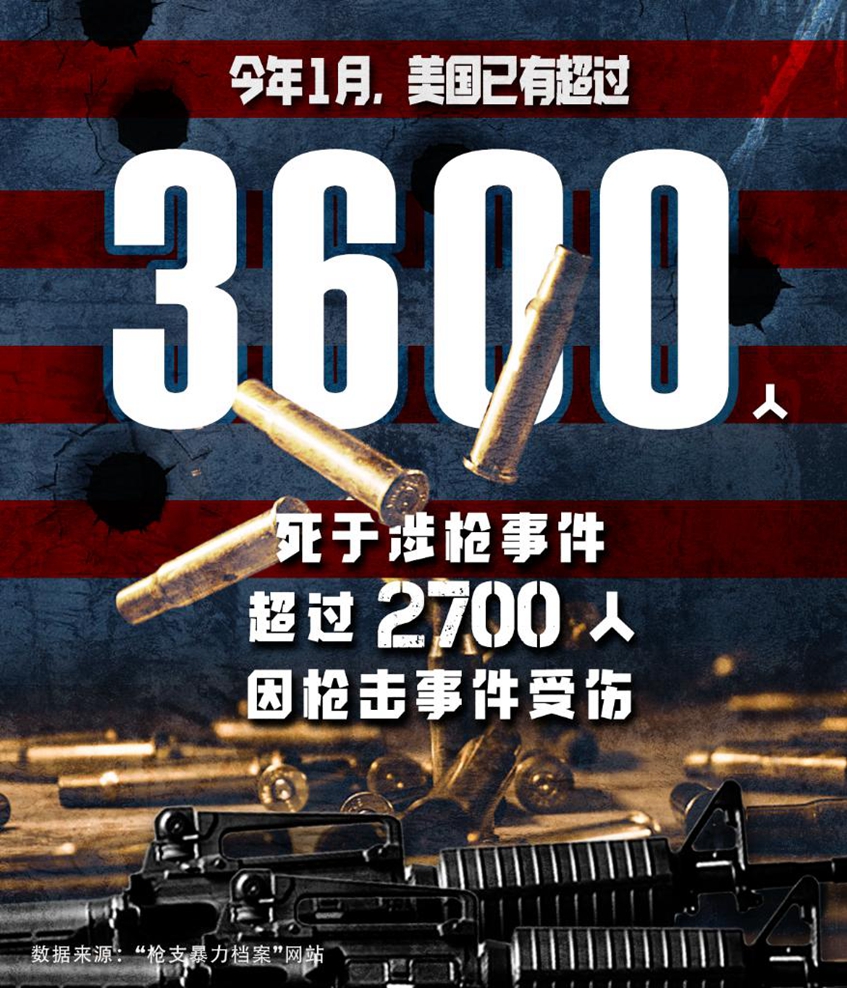 
浙江医院黄牛代挂号电话票贩子号贩子网上预约挂号,住院检查加快,全球连线｜血腥开年，美国1月枪击案数量触目惊心
