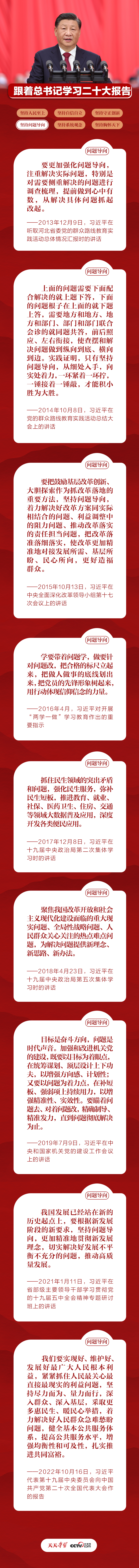 
上海各大医院黄牛代挂号电话票贩子号贩子网上预约挂号,住院检查加快,跟着总书记学习二十大报告｜坚持问题导向