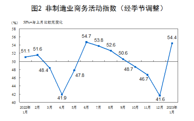 
广州中山一院黄牛代挂号电话票贩子号贩子网上预约挂号,住院检查加快,财经聚焦|跃升3.1个百分点的背后，释放开年经济运行积极信号