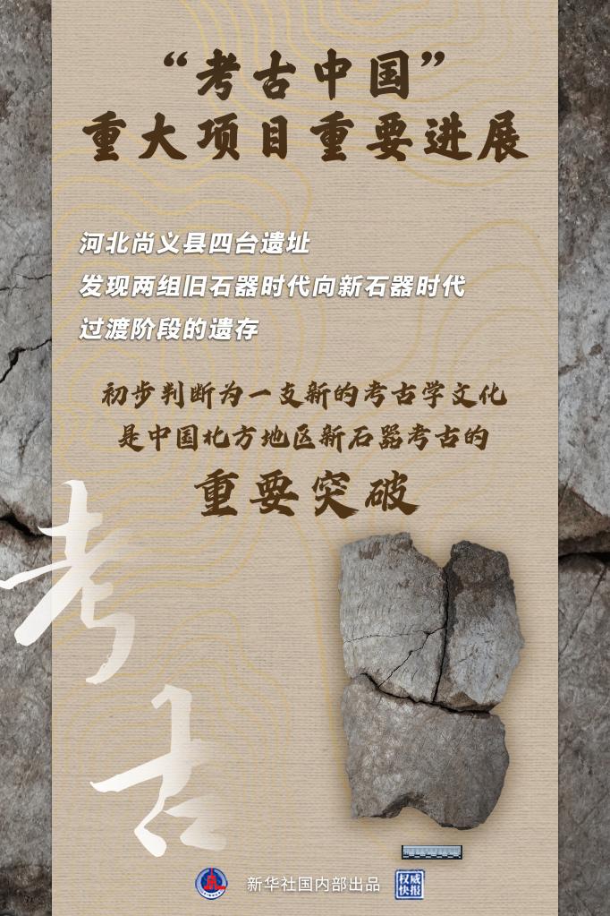 
北京各大医院黄牛代挂号电话票贩子号贩子网上预约挂号,住院检查加快,中国北方地区新石器考古实现重要突破