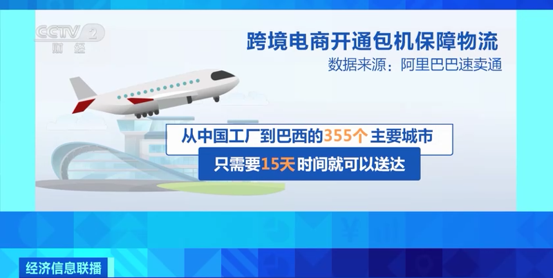 
南方医科大学南方医院黄牛代挂号电话票贩子号贩子网上预约挂号,住院检查加快,多国狂欢节重启 “中国制造”派对产品热销