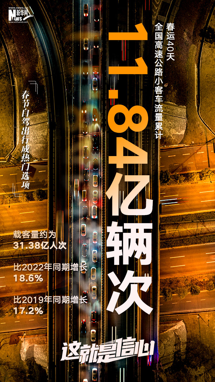 
中山大学附属第一医院黄牛代挂号电话票贩子号贩子网上预约挂号,住院检查加快,这就是信心｜数据折射“流动中国”的充沛活力