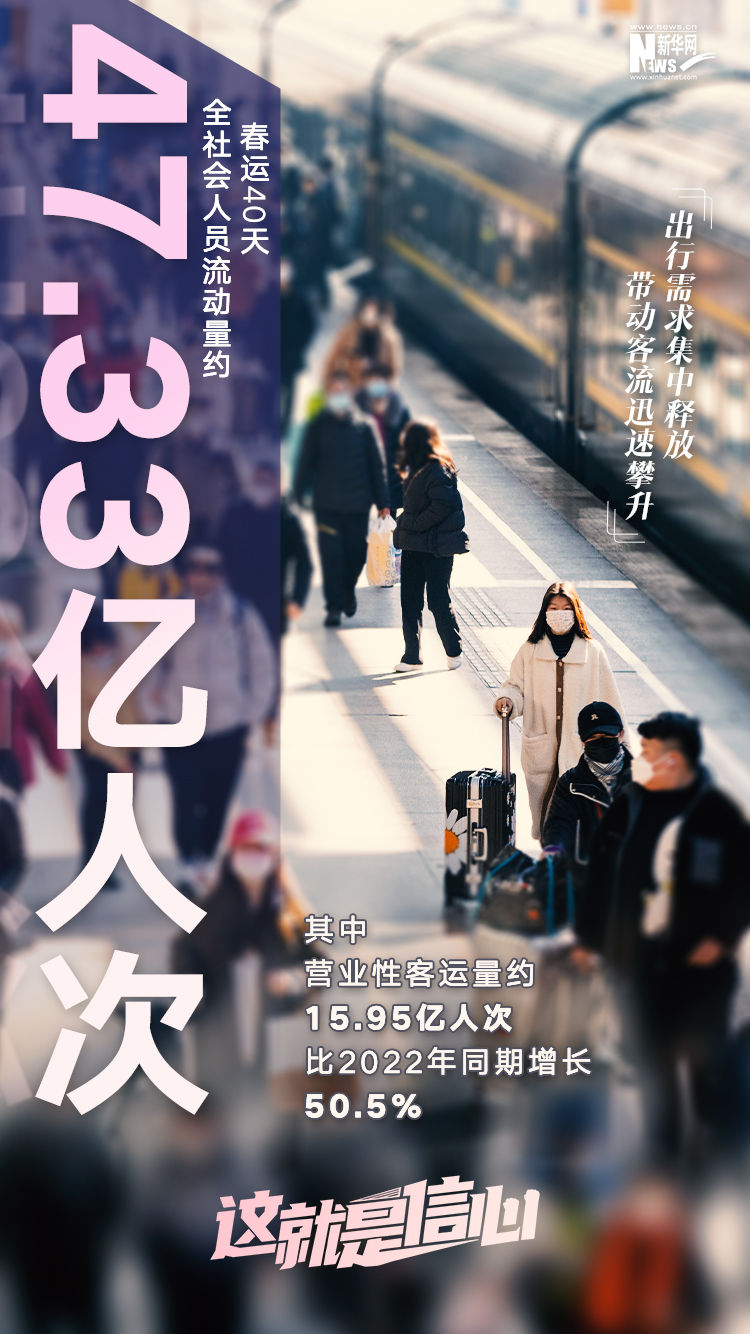 
中山大学附属第一医院黄牛代挂号电话票贩子号贩子网上预约挂号,住院检查加快,这就是信心｜数据折射“流动中国”的充沛活力