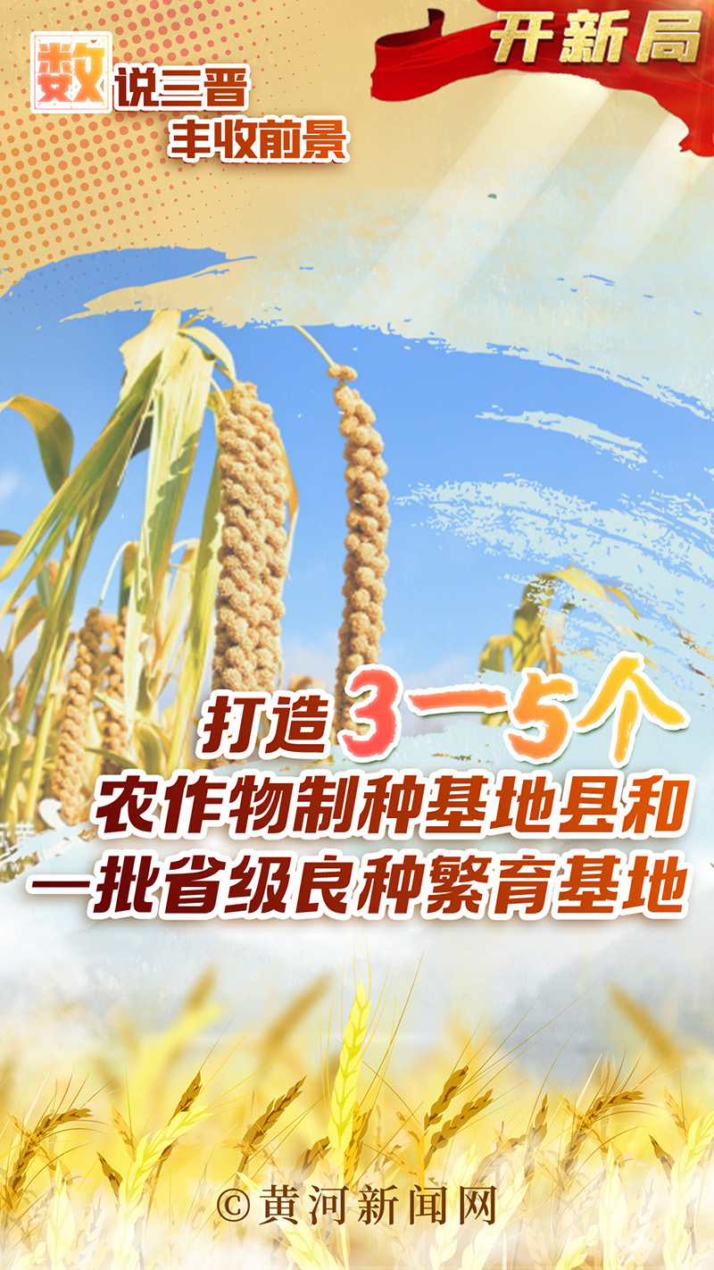
北大医院黄牛代挂号电话票贩子号贩子网上预约挂号,住院检查加快,奋进的春天｜“数”说三晋丰收前景