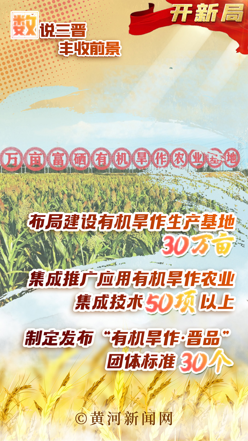 
北大医院黄牛代挂号电话票贩子号贩子网上预约挂号,住院检查加快,奋进的春天｜“数”说三晋丰收前景