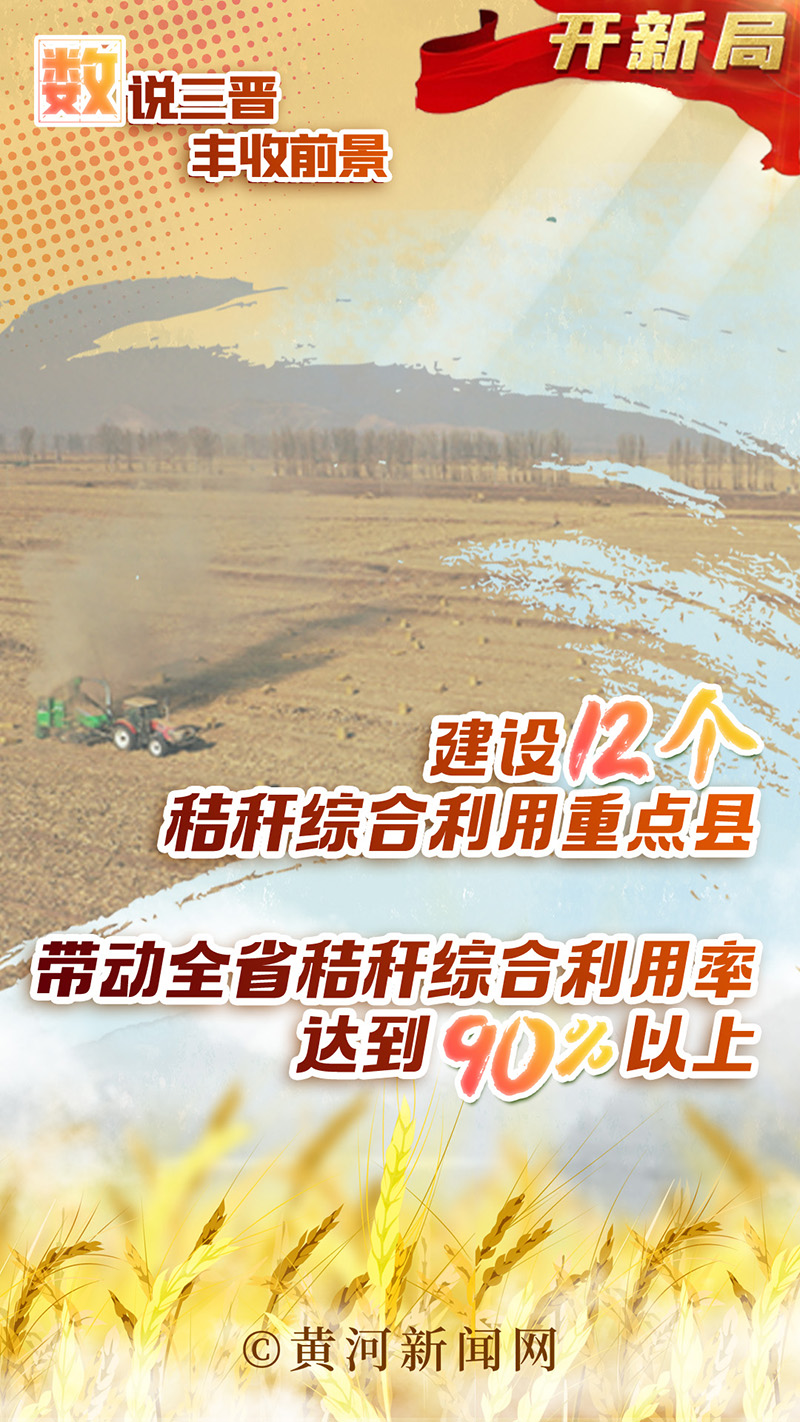 
北大医院黄牛代挂号电话票贩子号贩子网上预约挂号,住院检查加快,奋进的春天｜“数”说三晋丰收前景