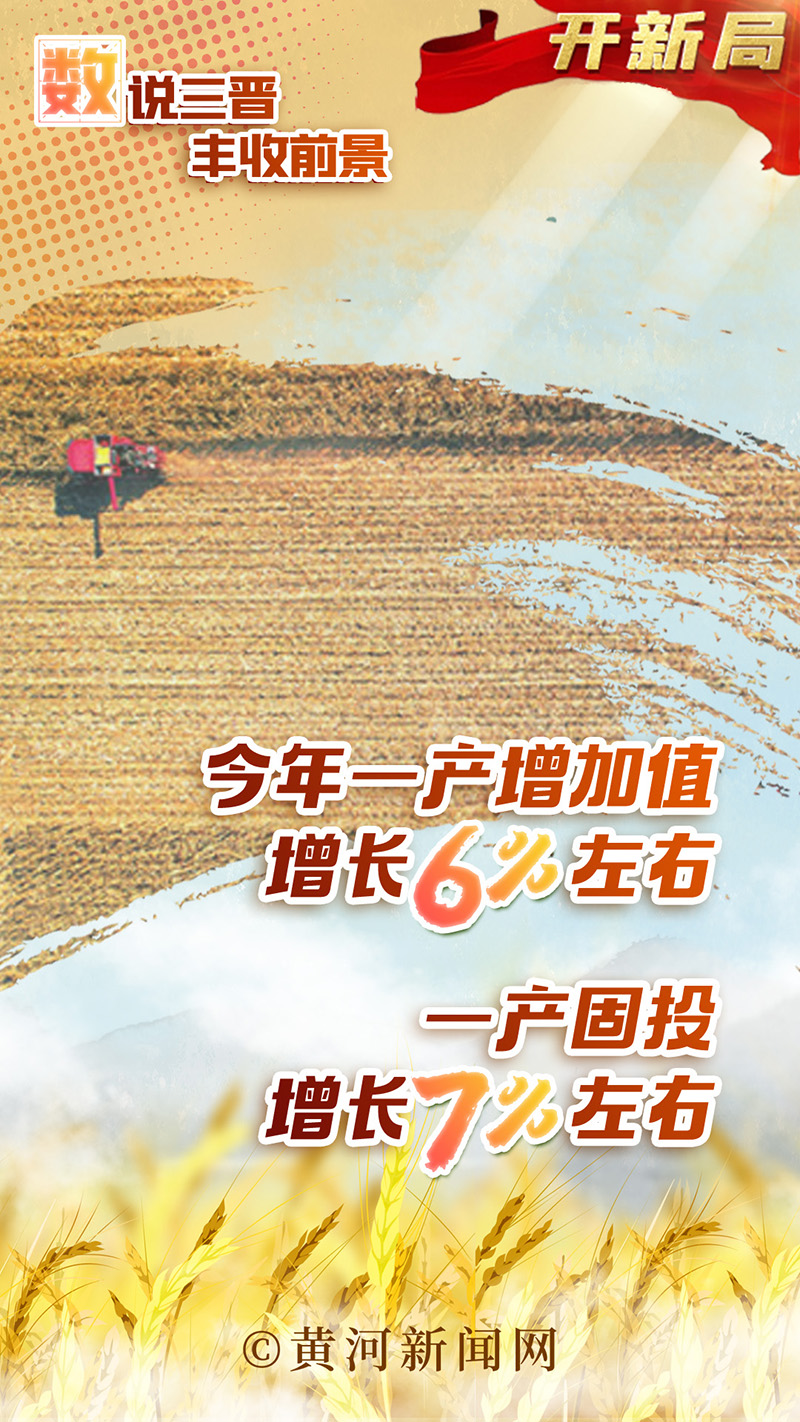 
北大医院黄牛代挂号电话票贩子号贩子网上预约挂号,住院检查加快,奋进的春天｜“数”说三晋丰收前景