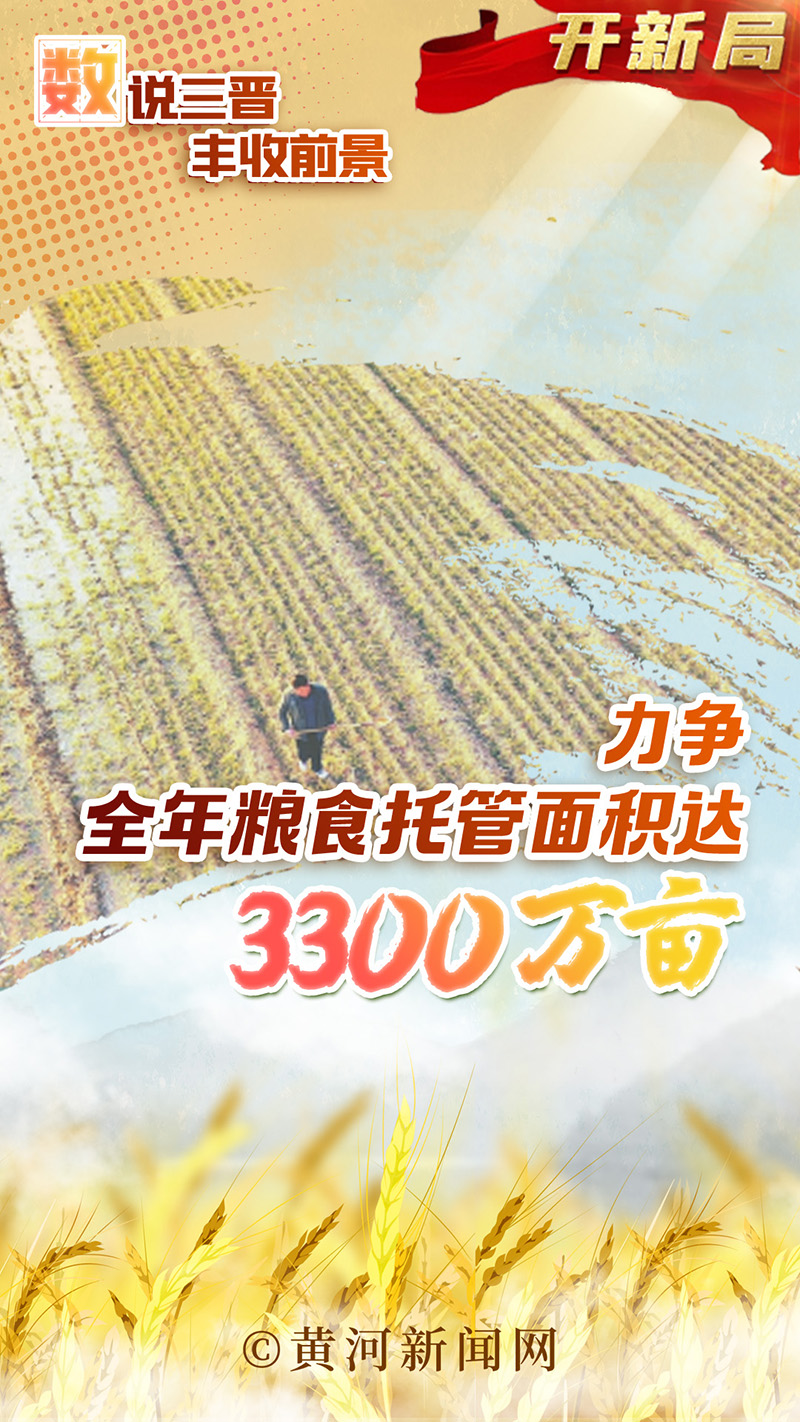 
北大医院黄牛代挂号电话票贩子号贩子网上预约挂号,住院检查加快,奋进的春天｜“数”说三晋丰收前景