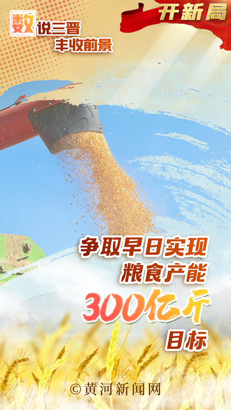 
北大医院黄牛代挂号电话票贩子号贩子网上预约挂号,住院检查加快,奋进的春天｜“数”说三晋丰收前景